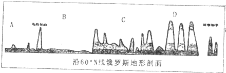 360优课网