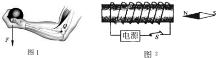 360优课网