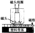 360优课网