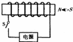 360优课网