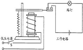 360优课网