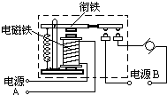 360优课网