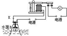 360优课网