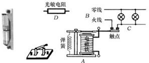 360优课网