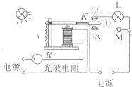 360优课网