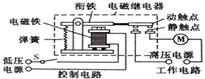 360优课网