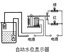360优课网