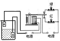 360优课网