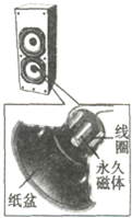 360优课网