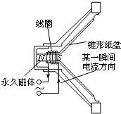 360优课网