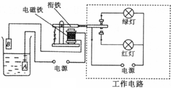 360优课网