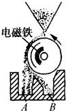 360优课网