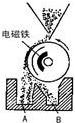 360优课网