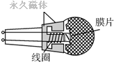 360优课网