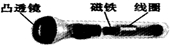 360优课网