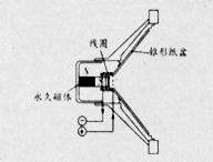 360优课网