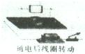 360优课网