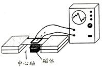 360优课网