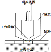 360优课网