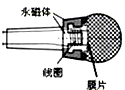 360优课网