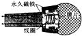 360优课网