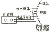 360优课网