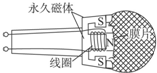 360优课网