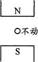 360优课网