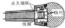 360优课网