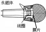 360优课网