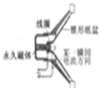 360优课网
