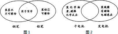 360优课网