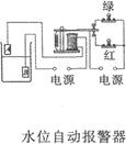 360优课网