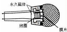 360优课网