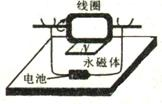 360优课网
