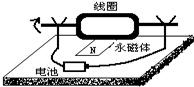 360优课网
