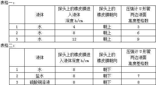 360优课网