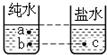360优课网