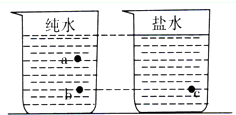 360优课网
