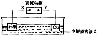 360优课网
