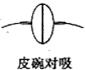 360优课网