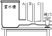 360优课网