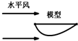 360优课网