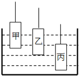 360优课网