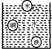 360优课网