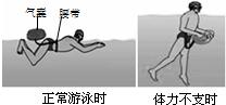 360优课网