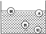 360优课网