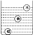 360优课网