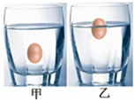 360优课网