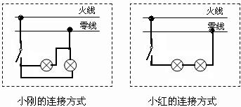 360优课网